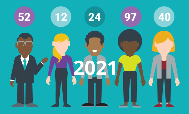 2021 NFE Member Engagement Scoring blog image
